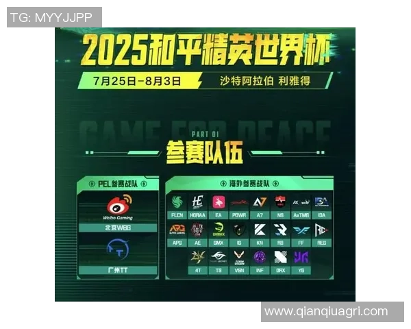 权威发布和平精英状态实力榜单揭晓各大战队实力对比分析