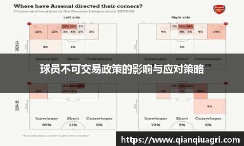 bwin官网登录入口