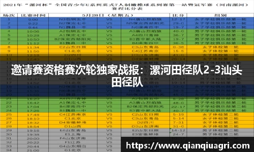 bwin官网登录入口